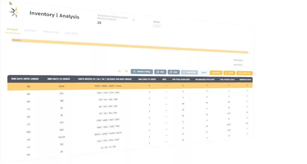 SKU Compass Analysis - Data-Driven Inventory Forecasting & Reports for Amazon & Shopify Sellers.